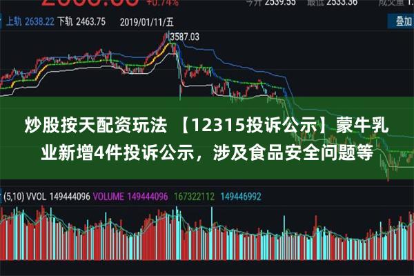 炒股按天配资玩法 【12315投诉公示】蒙牛乳业新增4件投诉公示，涉及食品安全问题等