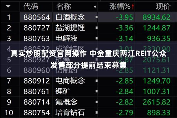 真实炒股配资官网操作 中金重庆两江REIT公众发售部分提前结