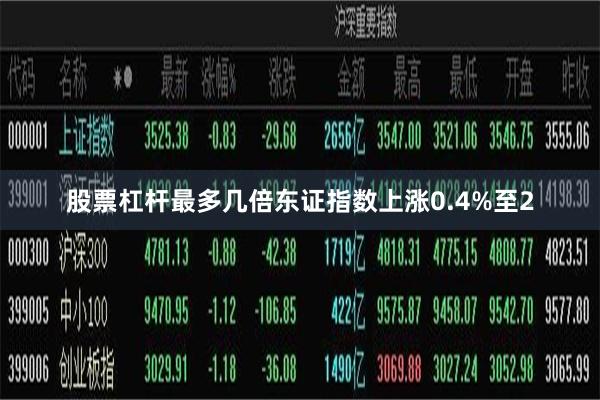 股票杠杆最多几倍东证指数上涨0.4%至2